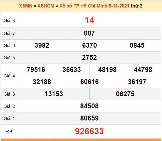 XSHCM 8/11, kết quả xổ số TP.HCM hôm nay 8/11/2021. KQXSHCM thứ 2