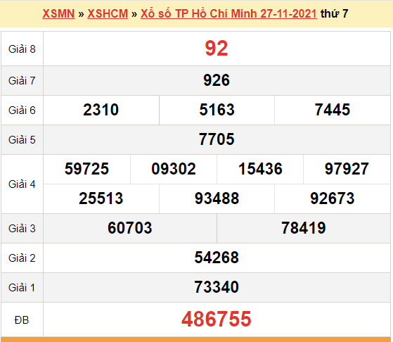 XSHCM 27/11, kết quả xổ số TP.Hồ Chí Minh hôm nay 27/11/2021. XSHCM thứ 7