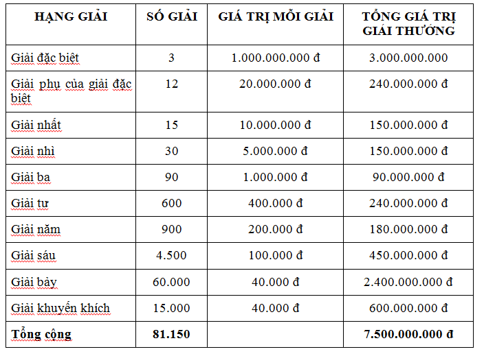 xsmb-49-ket-qua-xo-so-mien-bac-nhanh-nhat-hom-nay-ngay-4-thang-9-nam-2020