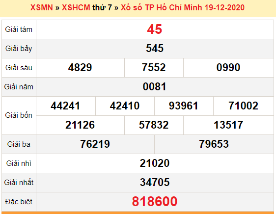 XSHCM 19/12 - Trực tiếp kết quả xổ số Hồ Chí Minh nhanh nhất hôm nay - SXHCM 19/12 - SXHCM thứ 7
