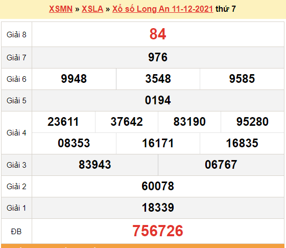 XSLA 11/12, kết quả xổ số Long An hôm nay 11/12/2021. KQXSLA thứ 7