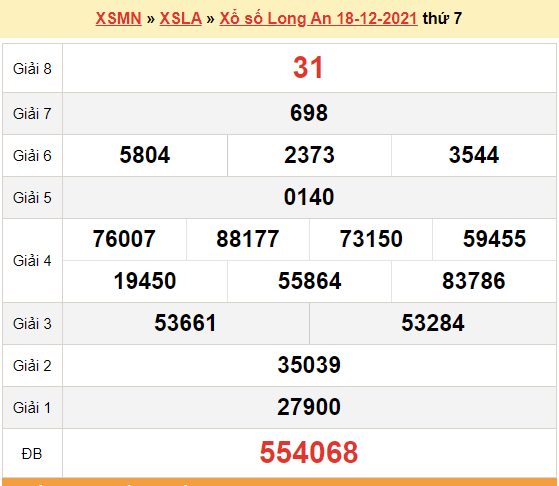 XSLA 18/12, kết quả xổ số Long An hôm nay 18/12/2021. KQXSLA thứ 7