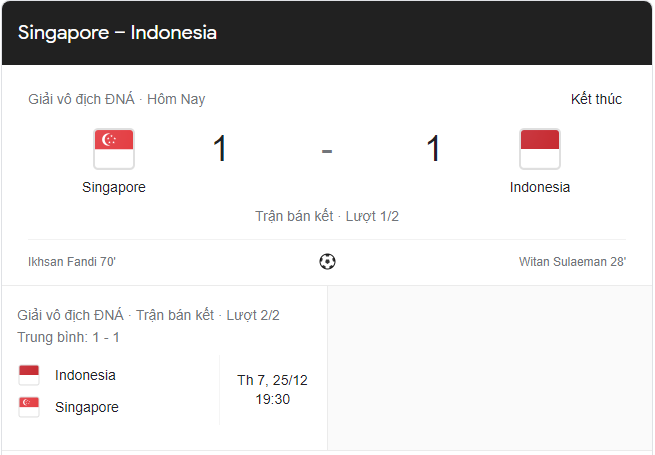 Link xem trực tiếp Singapore vs Indonesia bán kết AFF Cup 19h30 ngày 22/12