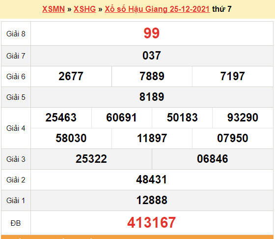 XSHG 25/12, kết quả xổ số Hậu Giang hôm nay 25/12/2021. KQXSHG thứ 7