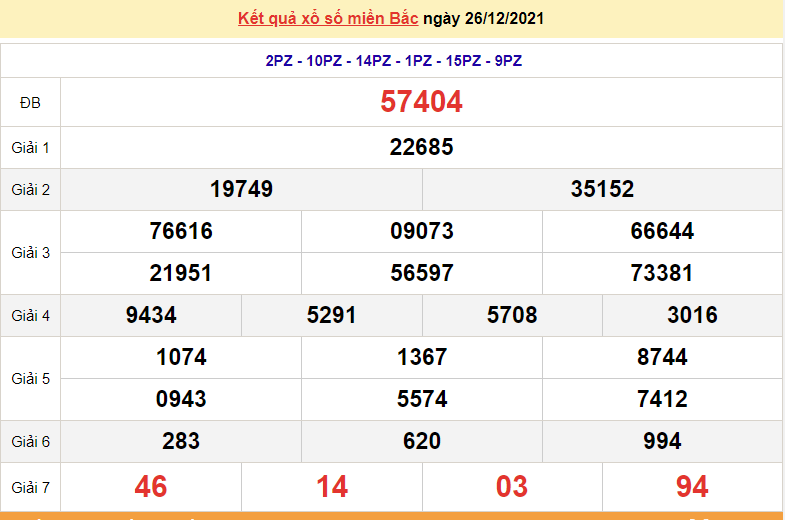 XSMB 26/12, kết quả xổ số miền Bắc hôm nay chủ nhật ngày 26/12/2021