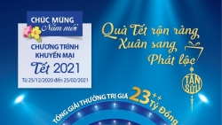 BIDV tung khuyến mãi khủng hơn 23 tỷ đồng Chào đón năm mới