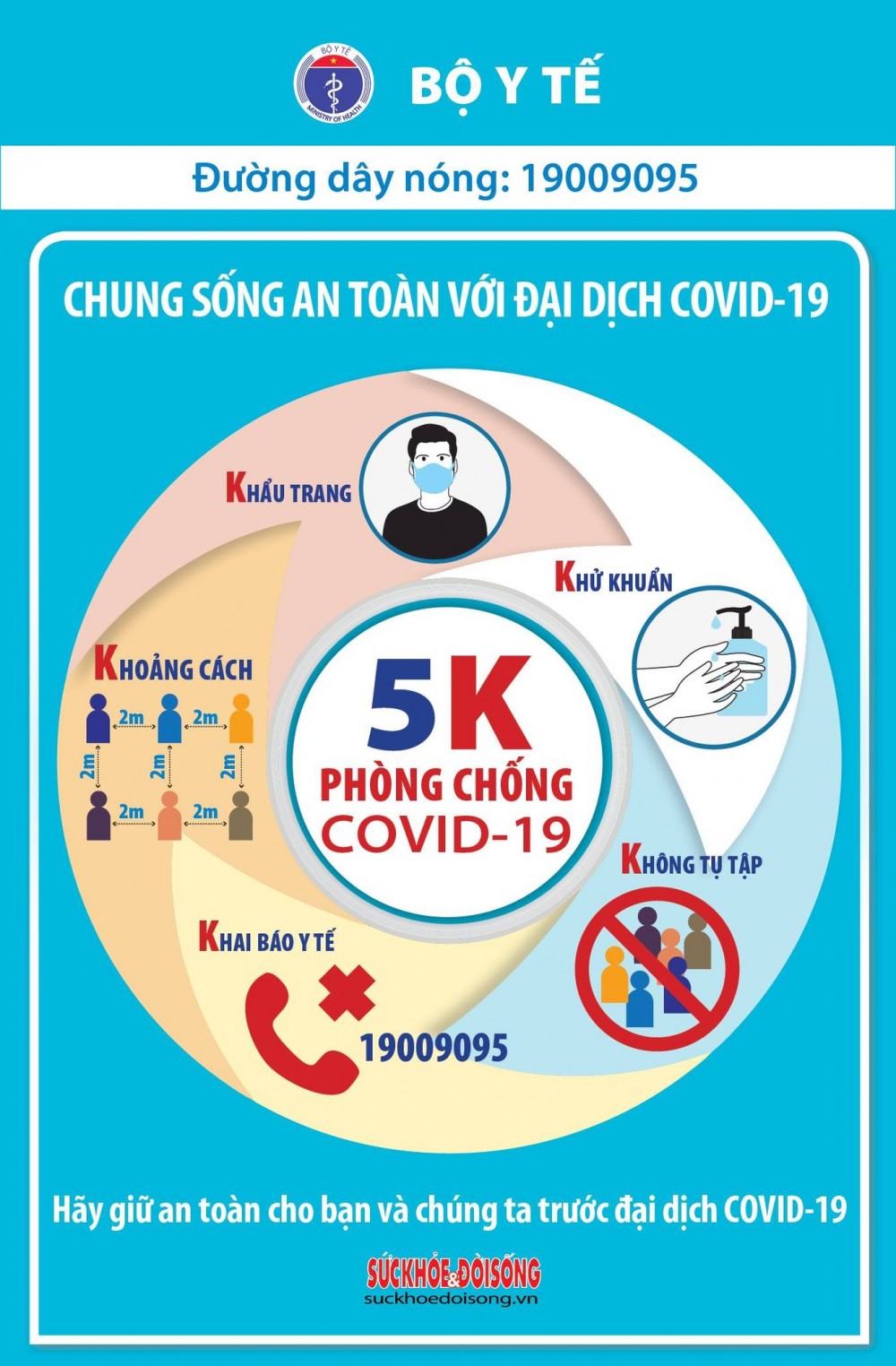 Dịch Covid-19 tại Việt Nam chiều 4/2: Việt Nam ghi nhận thêm 9 ca mắc mới tại cộng đồng