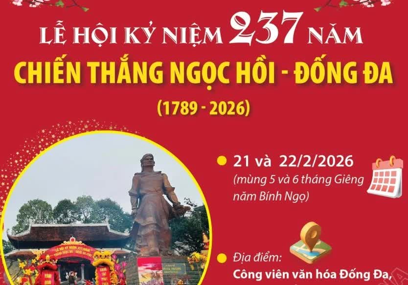 Hà Nội: Lễ hội kỷ niệm 237 năm chiến thắng Ngọc Hồi-Đống Đa