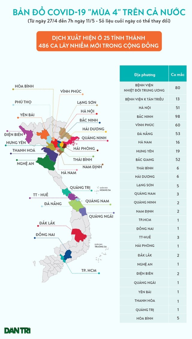 'Bản đồ' dịch Covid-19 tại 25 tỉnh, thành phố trên cả nước