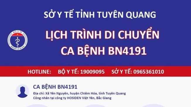 Lịch trình di chuyển của ca mắc Covid-19 mới ở Tuyên Quang