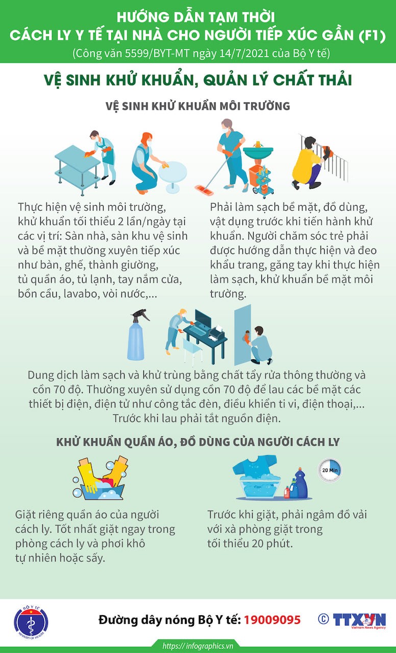 Covid 19: Bộ Y tế hướng dẫn tạm thời cách ly F1 tại nhà