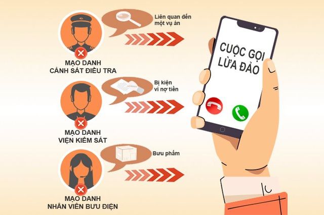 Bộ Công an khuyến cáo về các thủ đoạn lừa đảo qua điện thoại