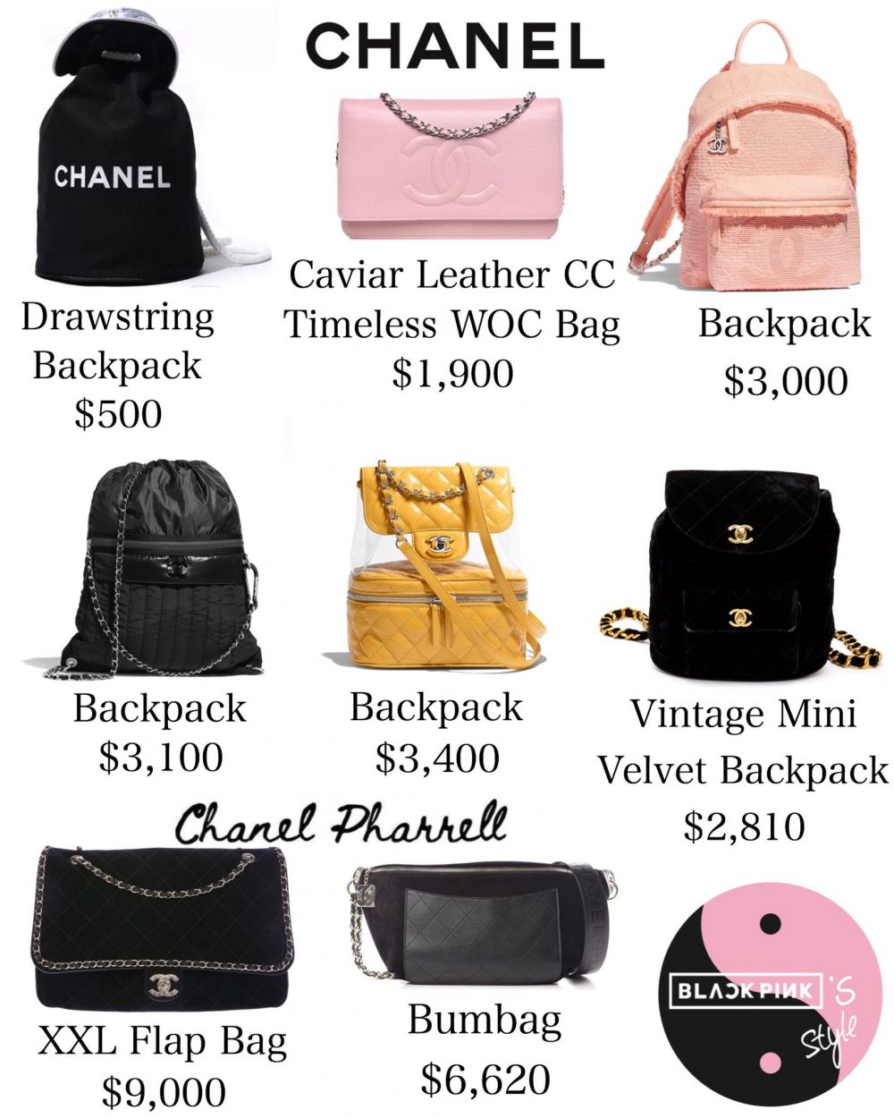 Bóc giá bộ sưu tập túi hàng hiệu của BLACKPINK Jennie