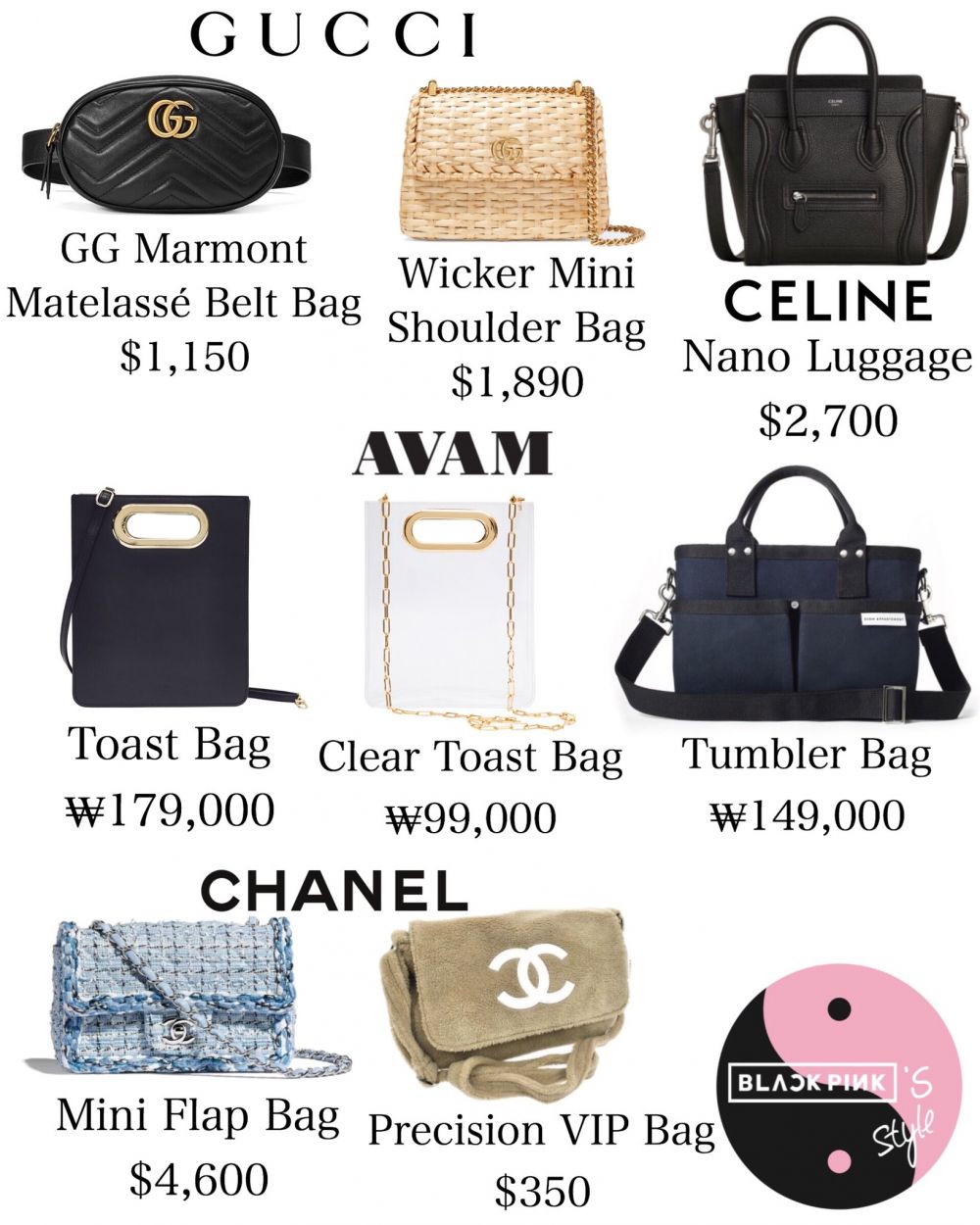Top 10 Chanel Bags of Blackpinks Jennie  Oh Dazz