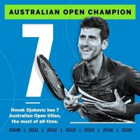 Djokovic & Nadal: Ai vĩ đại hơn?