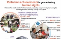 Law system fine-tuned to promote human rights