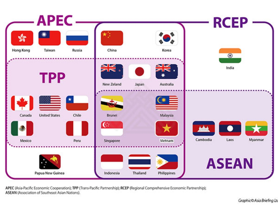 vietnams international integration achievements overshadow sabotage schemes