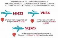 ministry of health releases 5th urgent announcement on tracing passengers on flights carrying covid 19 patients