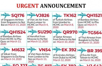 Updated: Health ministry traces passengers on flights after detection of COVID-19 patients