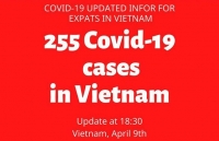vietnam proactively promotes asean joint efforts against covid 19