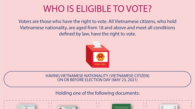 Who is eligible to vote?