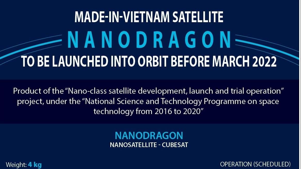 Made-in-Vietnam satellite NANODRAGON to be launched into orbit before March 2022