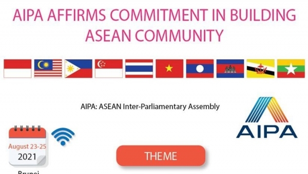 AIPA affirms commitment in building ASEAN Community