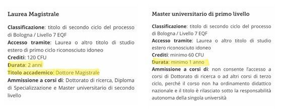 information on european qualifications things you need to know