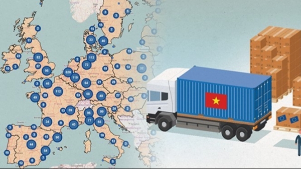 Netherlands - Gateway for Vietnamese goods to enter EU