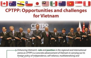 CPTPP: Opportunities and challenges for Vietnam