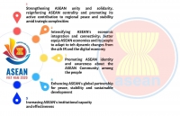 regional fms advocate theme priorities of asean chairmanship 2020