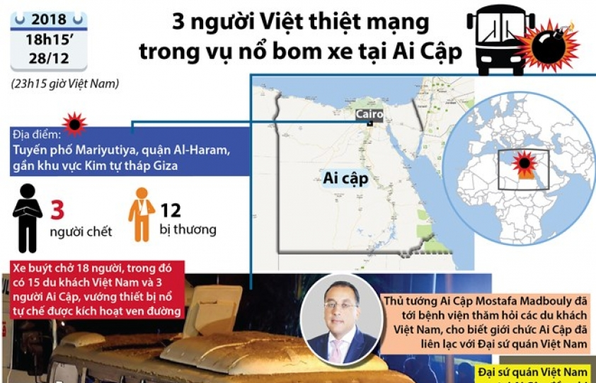 [Infographic] Chi tiết vụ đánh bom khiến 3 người Việt thiệt mạng