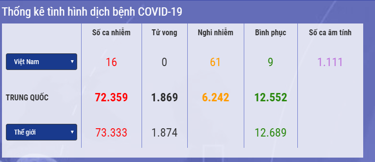 cap nhat 14h ngay 182 them nhieu nguoi tren tau diamond princess nhiem virus corona trieu tien khang dinh ngan chan thanh cong covid 19