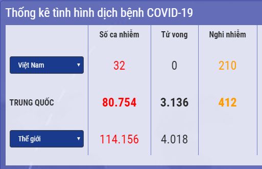 dich covid 19 thach thuc lau nam goc