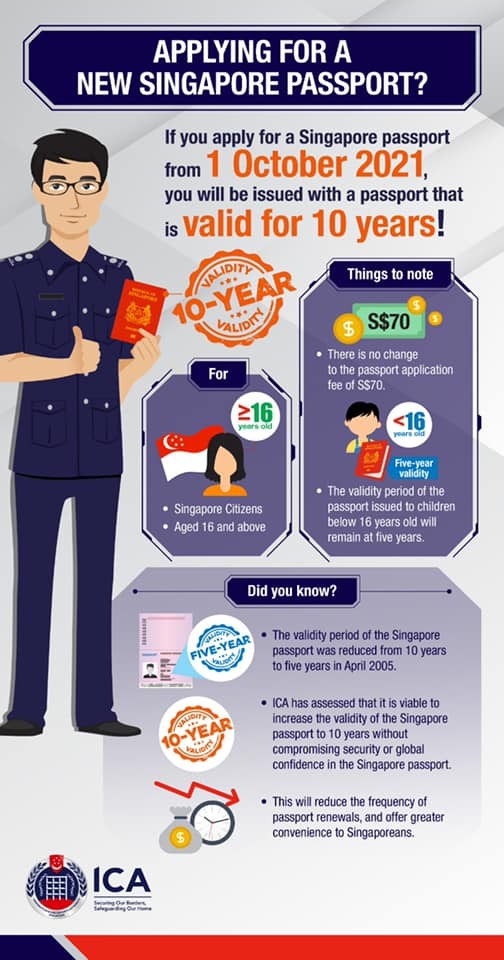 Từ tháng 10, hộ chiếu Singapore sẽ có hiệu lực 10 năm. (Nguồn: M News)