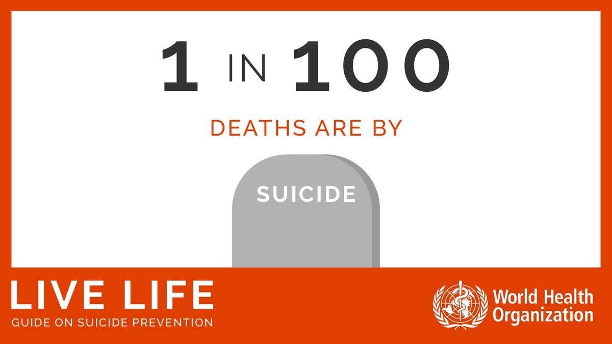 Cảnh báo: Covid-19 làm gia tăng các yếu tố dẫn đến tự tử trên thế giới. (Nguồn: WHO)
