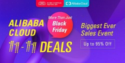 Lễ hội mua sắm Ngày lễ Độc thân 11/11: Người người 'săn sale', gã khổng lồ Alibaba lắc mình