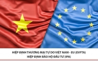 evfta viet nam cam ket xoa bo 99 so dong thue nhap khau tu eu trong vong 10 nam