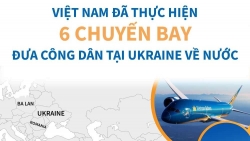 Việt Nam đã thực hiện 6 chuyến bay đưa công dân tại Ukraine về nước