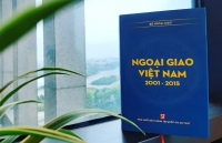 tu tuong ngoai giao ho chi minh ket hop danh va dam trong cuoc khang chien chong my cuu nuoc