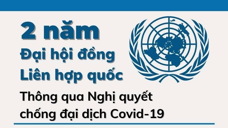 2 năm Đại hội đồng Liên hợp quốc thông qua nghị quyết về chống đại dịch Covid-19