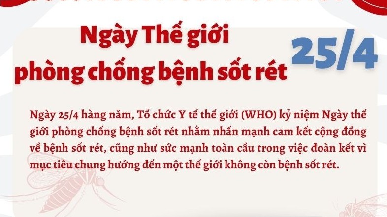 Ngày Thế giới phòng chống bệnh sốt rét 25/4: Vì một thế giới không còn bệnh sốt rét