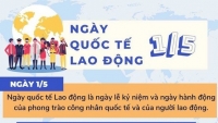 Ngày quốc tế Lao động 1/5: Ngày hội của người lao động trên toàn thế giới