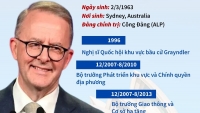 Tiểu sử tân Thủ tướng Australia Anthony Albanese