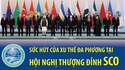 Sức hút của xu thế đa phương tại Hội nghị thượng đỉnh SCO