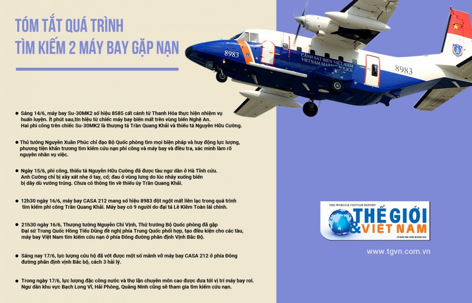 [Infographic] Tóm tắt quá trình tìm kiếm hai máy bay gặp nạn