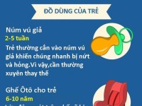 infographic nhung dieu can biet ve rang khon