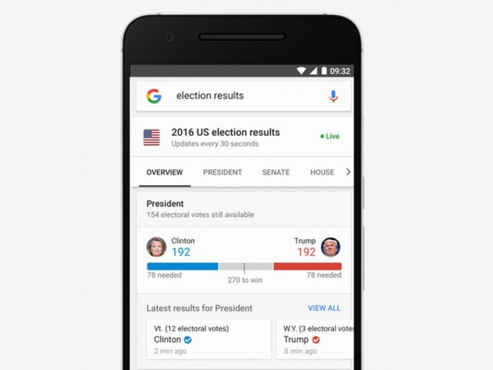 Google tường thuật trực tiếp kết quả bầu cử Tổng thống Mỹ