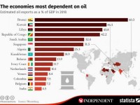 luong sinh khi moi o saudi arabia