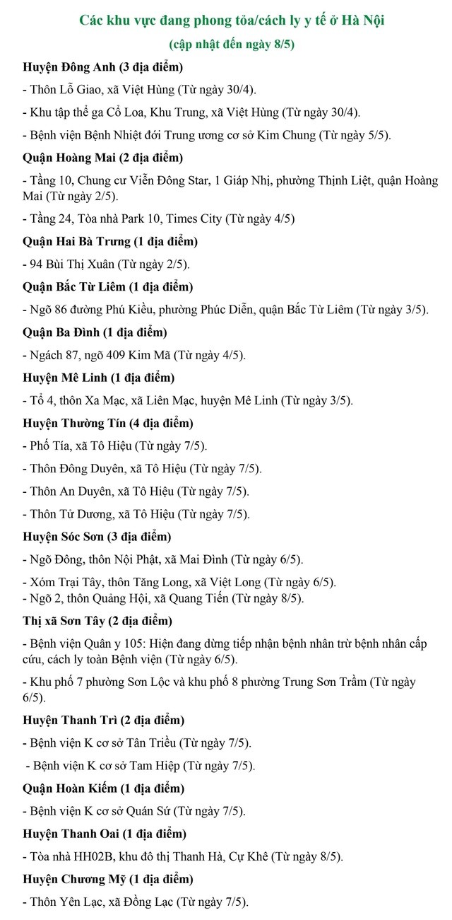 Covid-19: Những địa điểm nào ở Hà Nội đang bị phong tỏa, cách ly y tế?